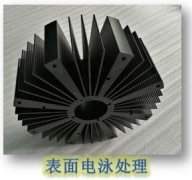 AG真人游戏·平台
