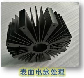 AG真人游戏·平台